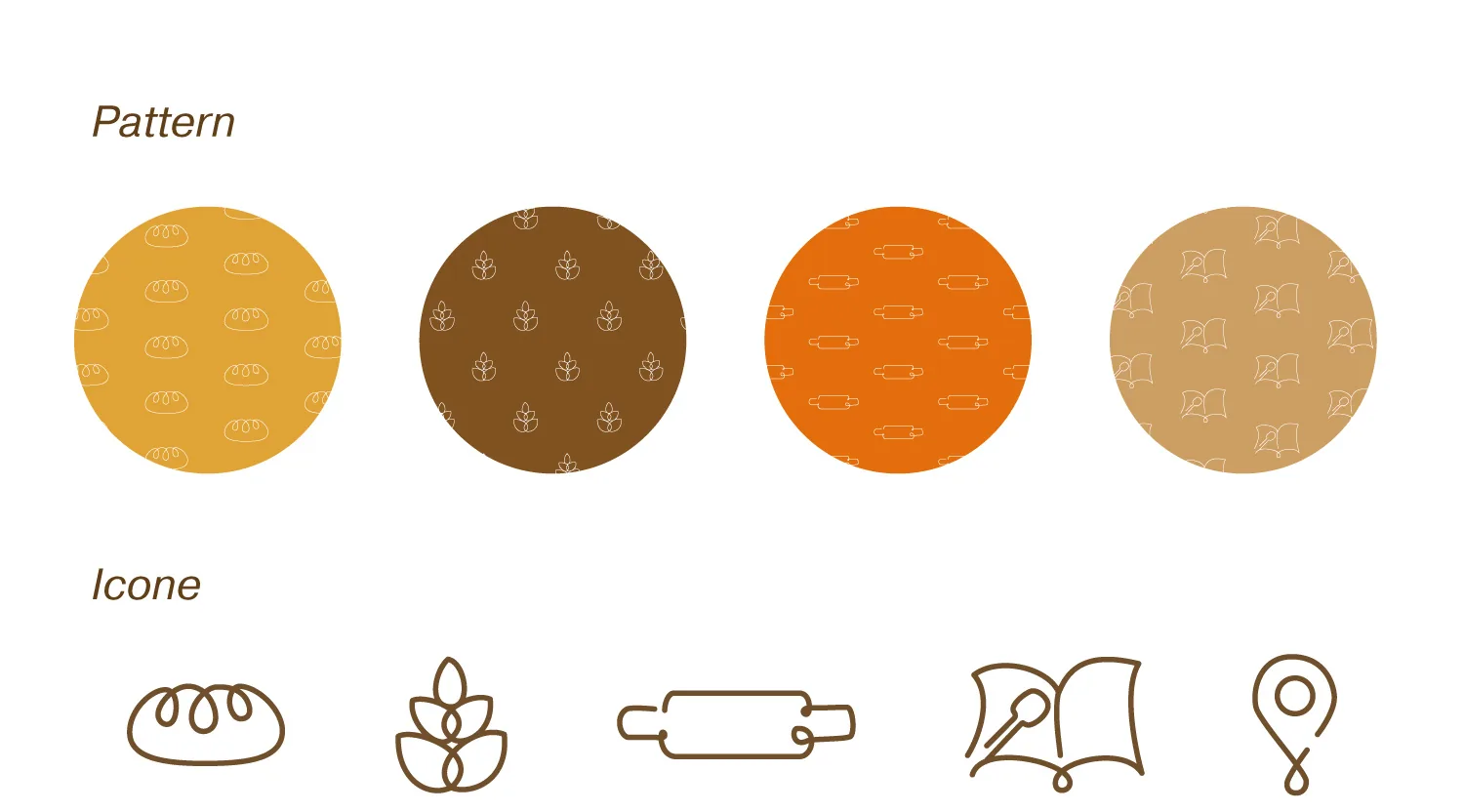 Cesto – pattern e icone del brand